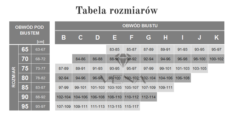 Biustonosz bardotka z koronką